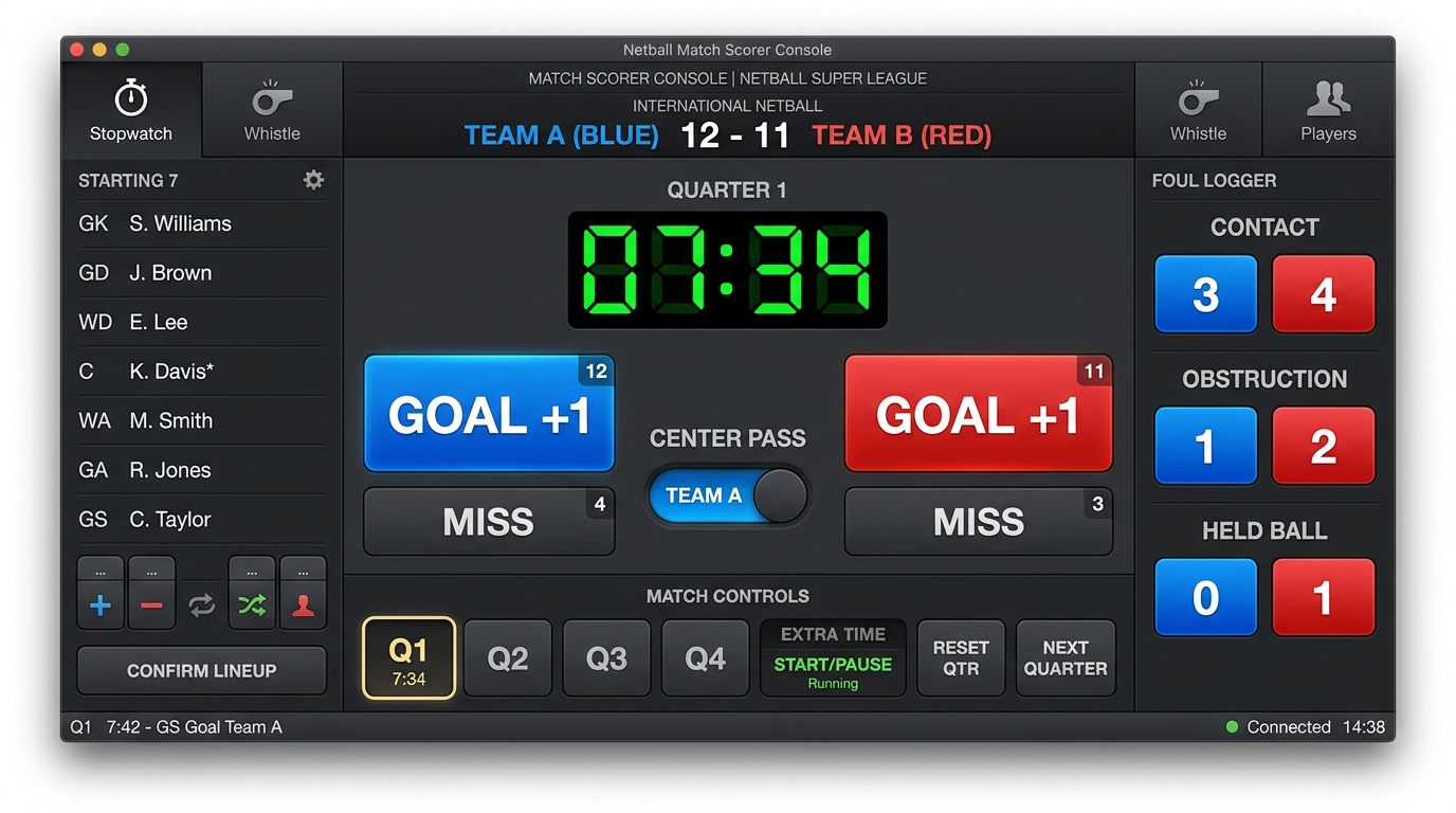 Match Scorer Console Interface Screenshot